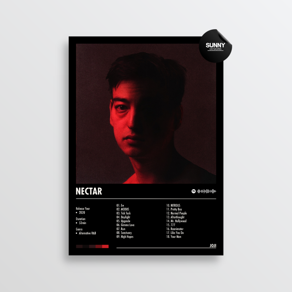 Joji Nectar merch custom album cover poster music poster personalized gifts poster mockup poster template album posters for wall Sunny Designs Poster 