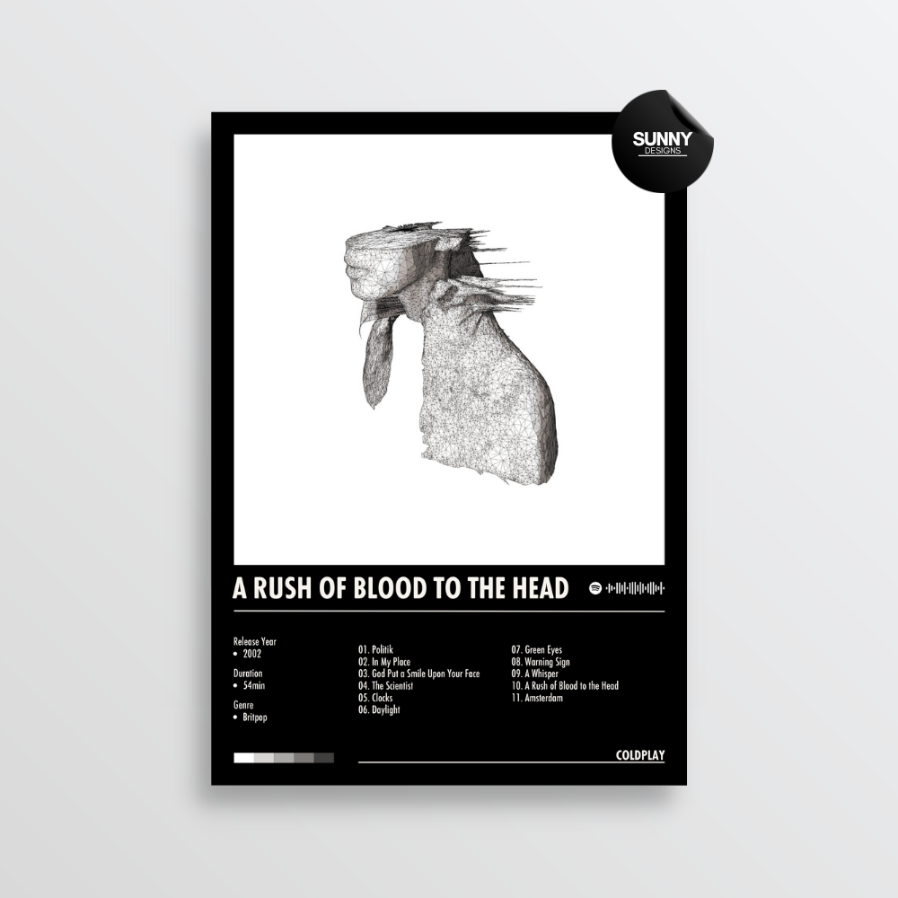 Coldplay A Rush of Blood to the Head merch custom album cover poster music poster personalized gifts poster mockup poster template Sunny Designs Poster 