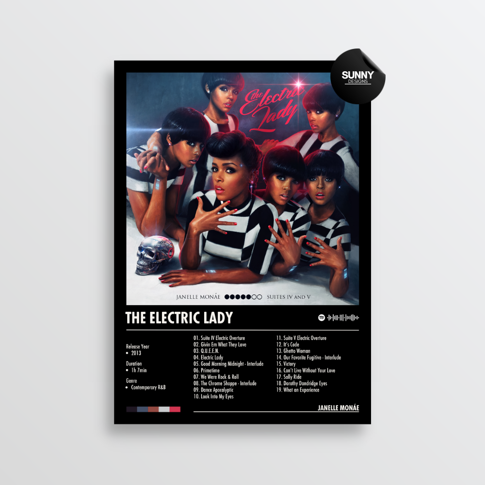 Janelle Monae The Electric Lady merch custom album cover poster music poster personalized gifts poster mockup poster template album posters for wall Sunny Designs Poster 