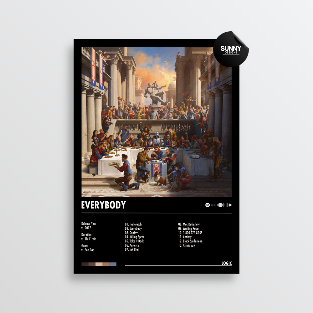 Logic Everybody merch custom album cover poster music poster personalized gifts poster mockup poster template album posters for wall Sunny Designs Poster 