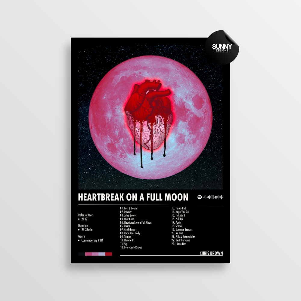 Chris Brown Heartbreak on a Full Moon  merch custom album cover poster music poster personalized gifts poster mockup poster template album posters for wall Sunny Designs Poster 