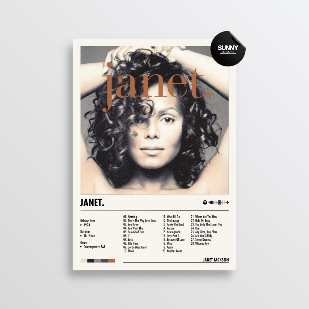 Janet Jackson janet merch custom album cover poster music poster personalized gifts poster mockup poster template album posters for wall Sunny Designs Poster 