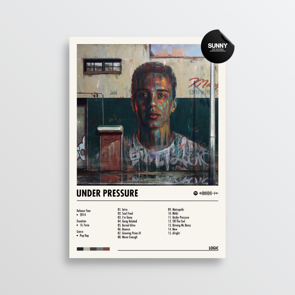 Logic Under Pressure Album Cover Poster