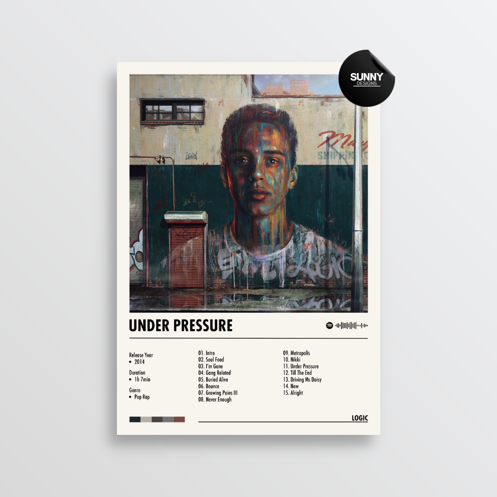 Logic Under Pressure merch custom album cover poster music poster personalized gifts poster mockup poster template album posters for wall Sunny Designs Poster 