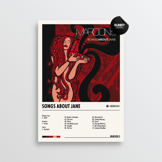 Maroon 5 Songs About Jane merch custom album cover poster music poster personalized gifts poster mockup poster template album posters for wall Sunny Designs Poster 