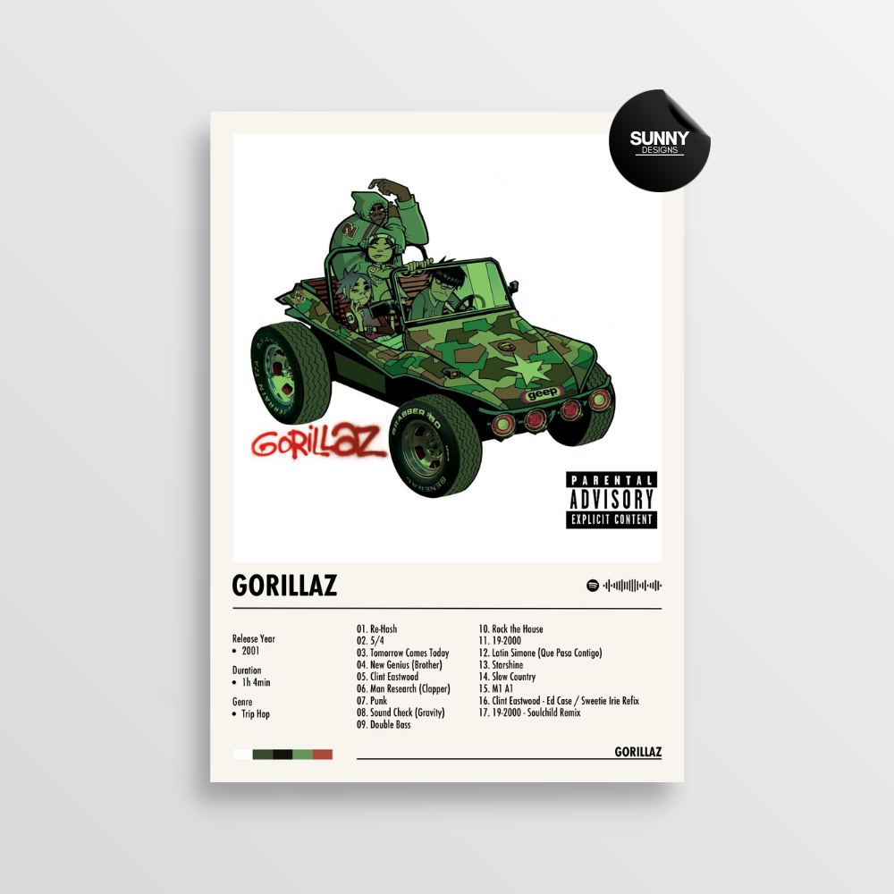 Gorillaz Gorillaz merch custom album cover poster music poster personalized gifts poster mockup poster template album posters for wall Sunny Designs Poster 