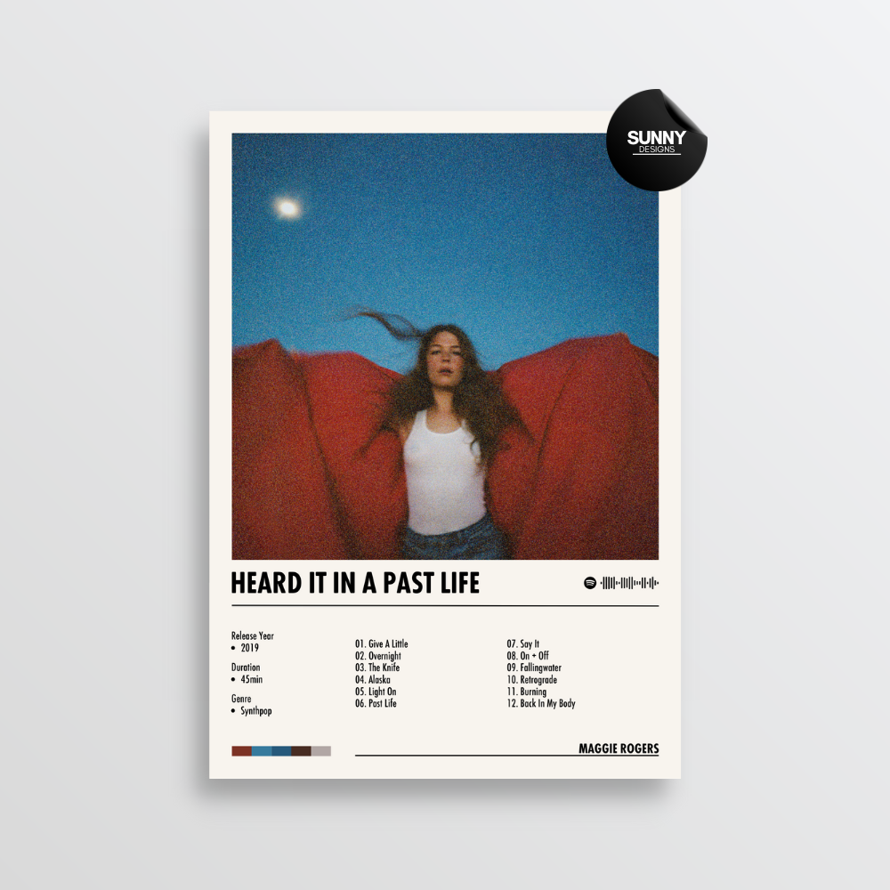 Maggie Rogers Heard It In A Past Life merch custom album cover poster music poster personalized gifts poster mockup poster template album posters for wall Sunny Designs Poster 