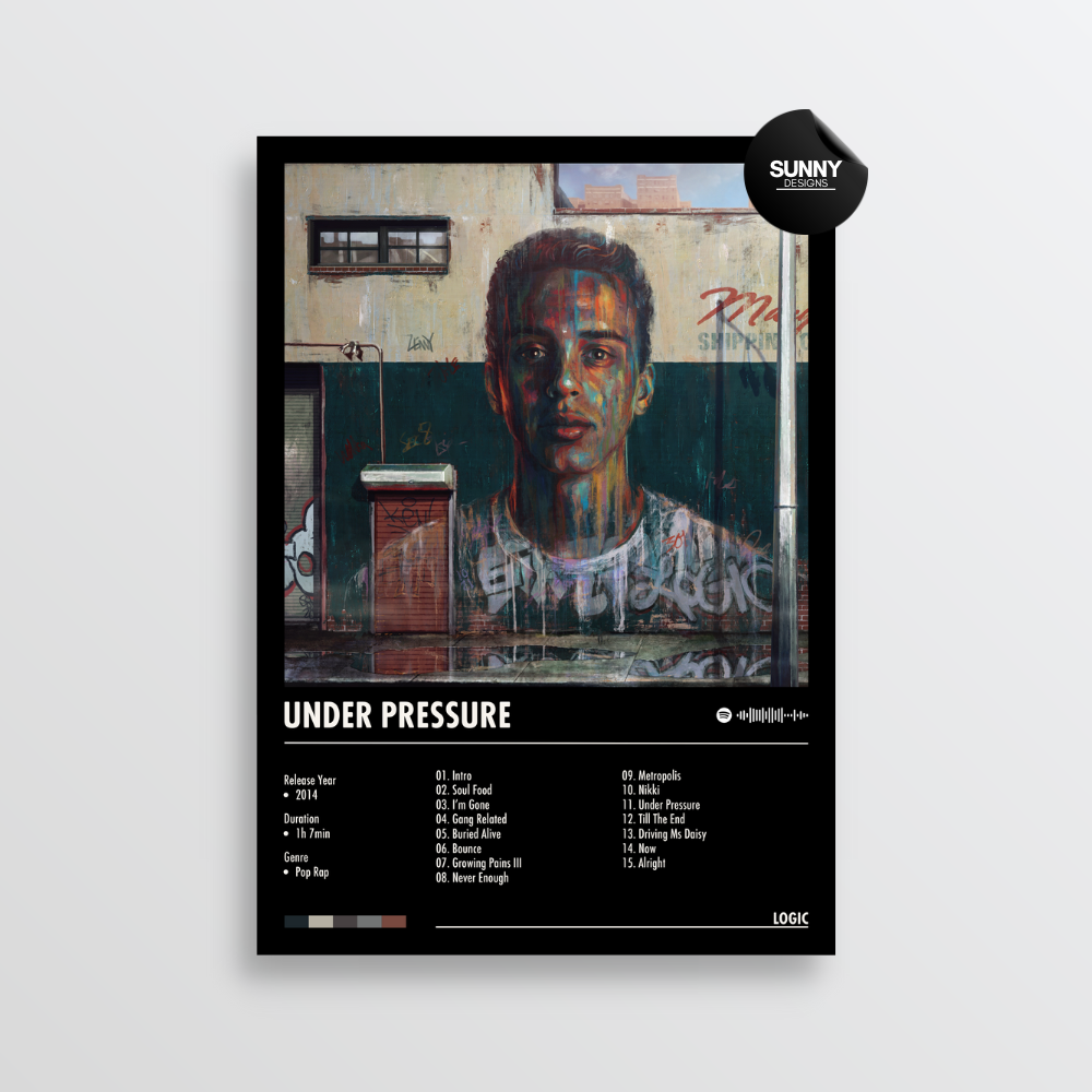 Logic Under Pressure merch custom album cover poster music poster personalized gifts poster mockup poster template album posters for wall Sunny Designs Poster 