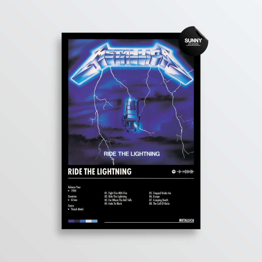 Metallica Ride The Lightning merch custom album cover poster music poster personalized gifts poster mockup poster template album posters for wall Sunny Designs Poster 