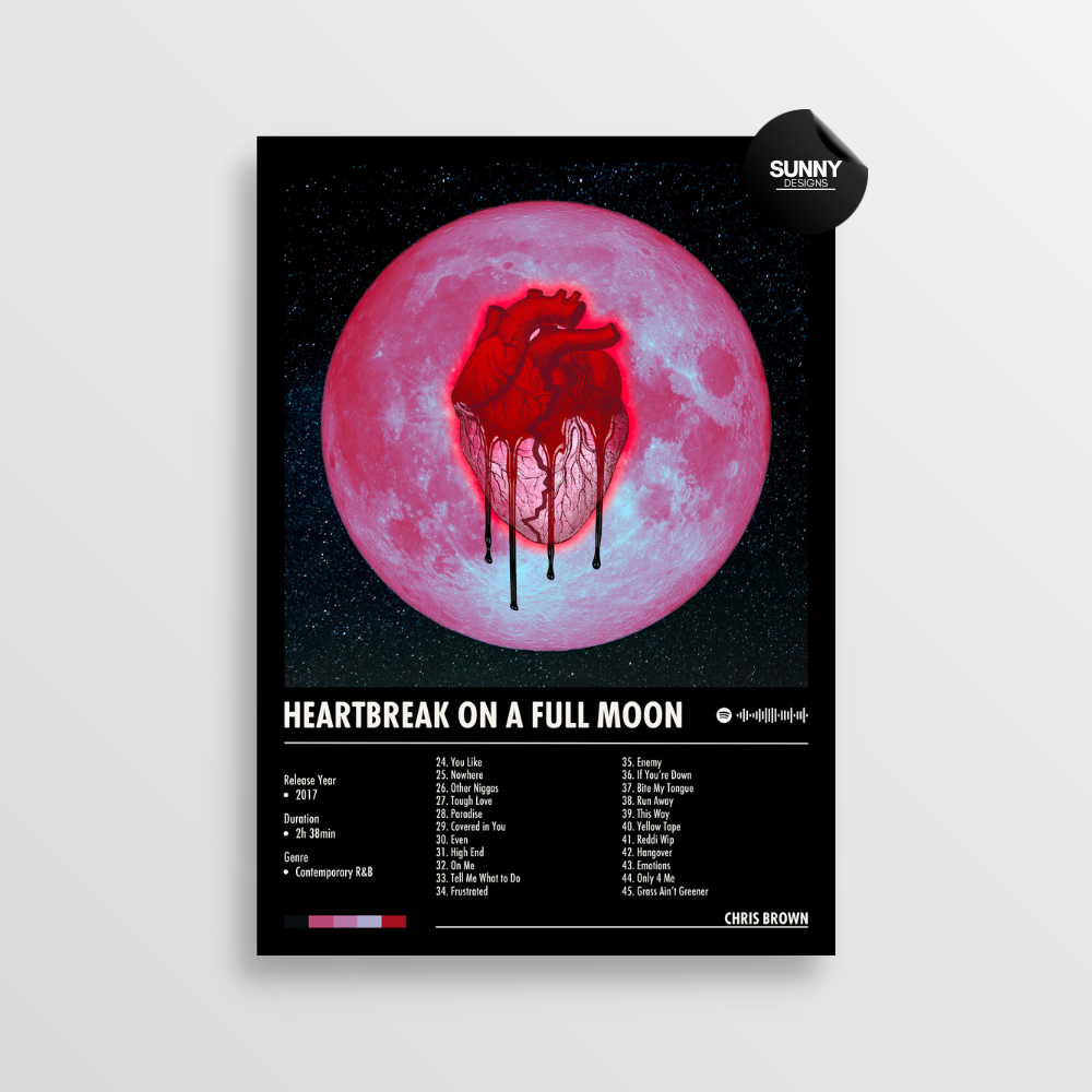 Chris Brown Heartbreak on a Full Moon  merch custom album cover poster music poster personalized gifts poster mockup poster template album posters for wall Sunny Designs Poster 