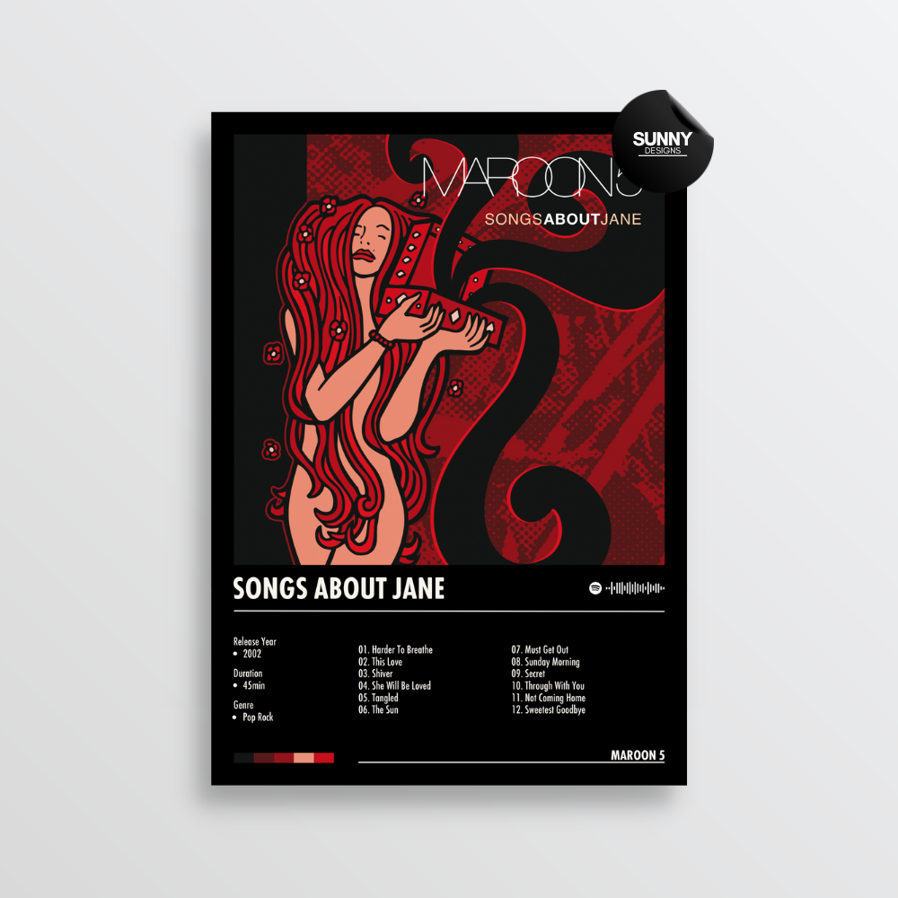 Maroon 5 Songs About Jane merch custom album cover poster music poster personalized gifts poster mockup poster template album posters for wall Sunny Designs Poster 