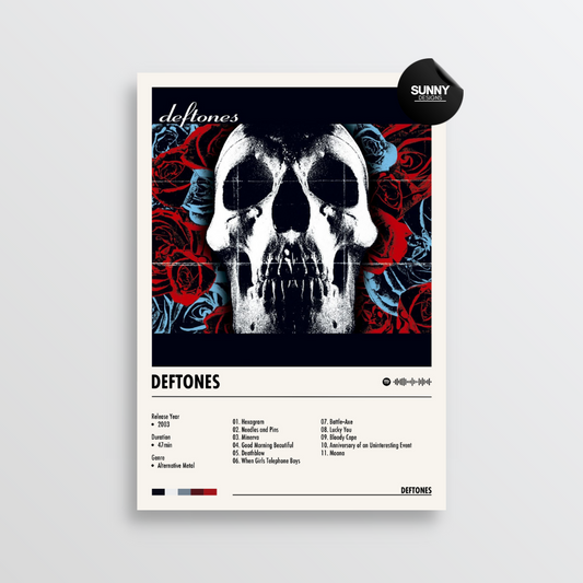 Deftones Deftones merch custom album cover poster music poster personalized gifts poster mockup poster template album posters for wall Sunny Designs Poster 