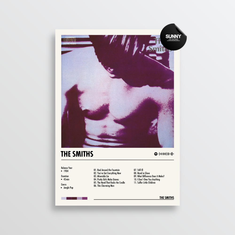 The Smiths The Smiths merch custom album cover poster music poster personalized gifts poster mockup poster template album posters for wall Sunny Designs Poster
