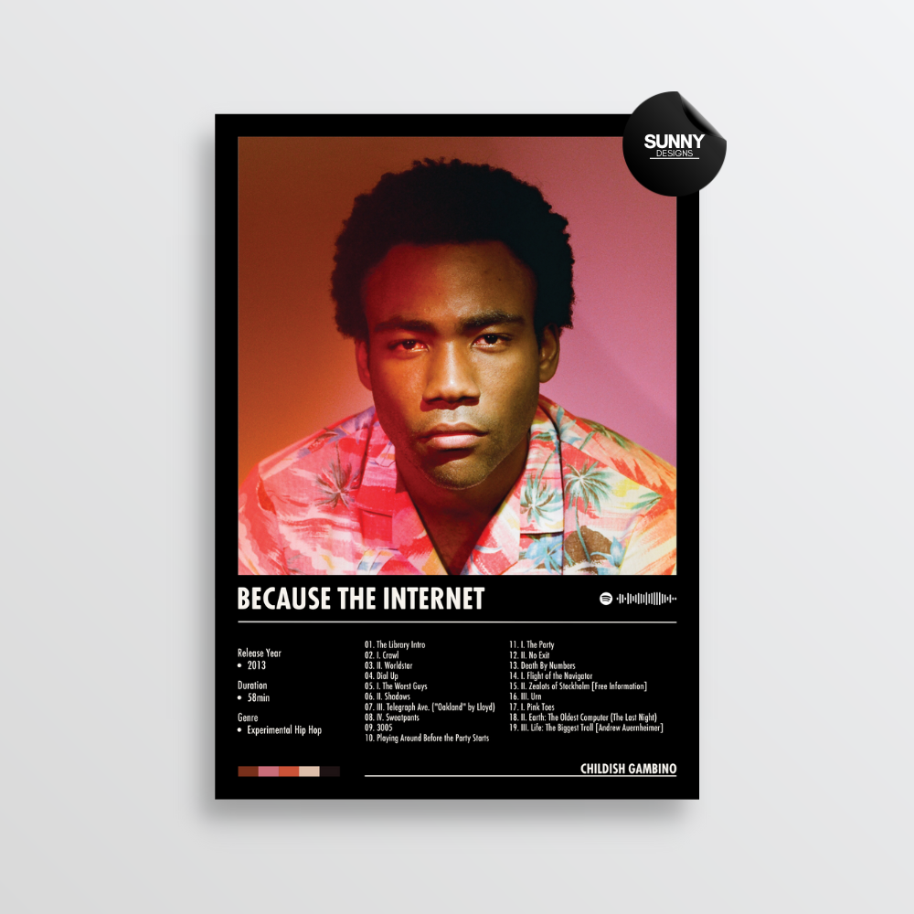 Childish Gambino Because the Internet merch custom album cover poster music poster personalized gifts poster mockup poster template Sunny Designs Poster