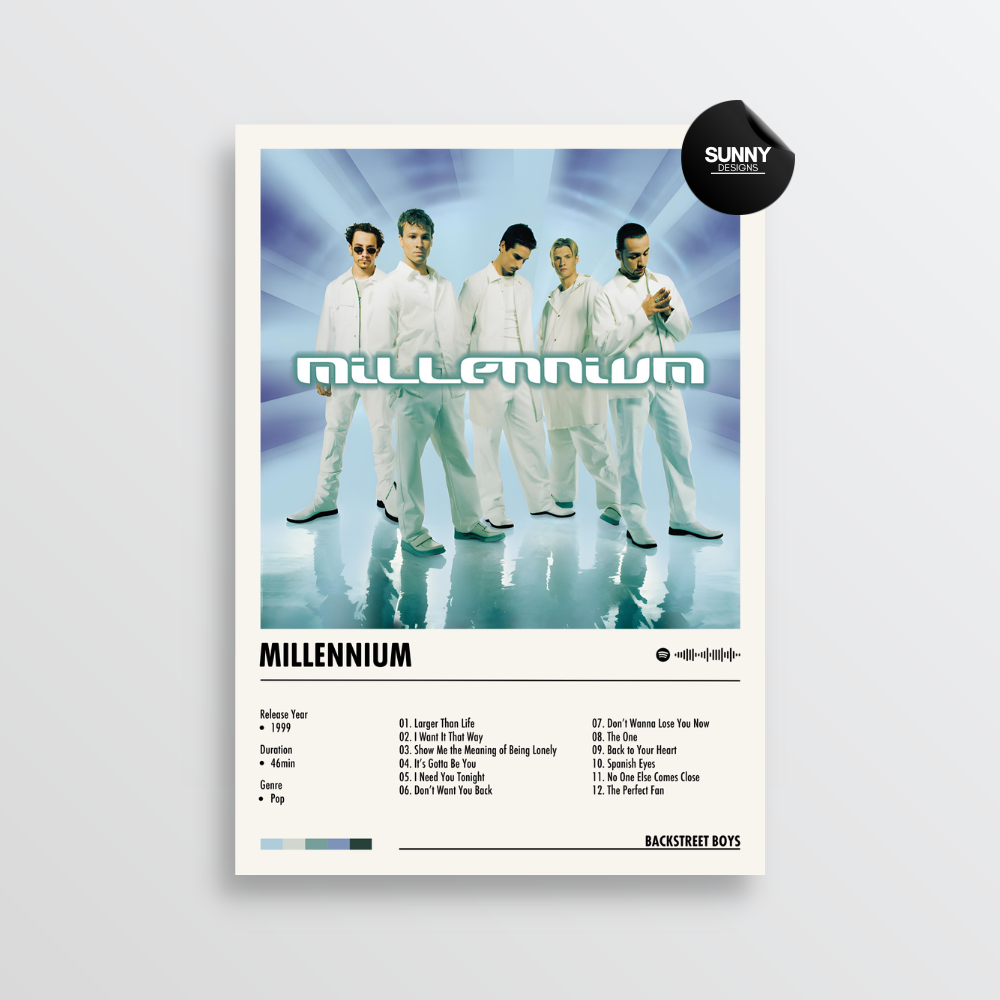 Backstreet Boys Millennium merch custom album cover poster music poster personalized gifts poster mockup poster template album posters for wall tracklist Sunny Designs Poster
