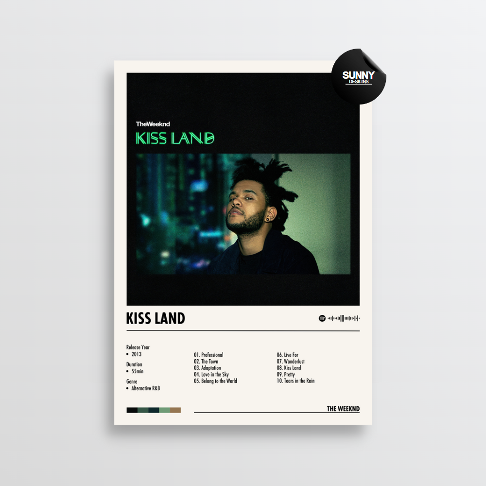 The Weeknd - Kiss Land | Album Cover Poster